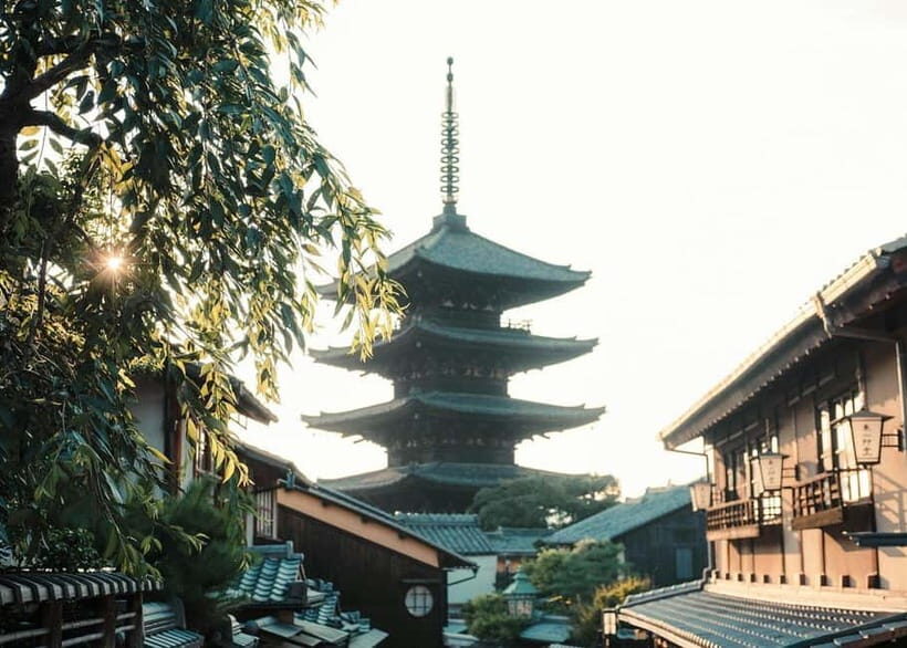 Geisha at Dusk: A Stroll Through Old Kyoto - Ebisu Shrine: prosperity, but make it playful