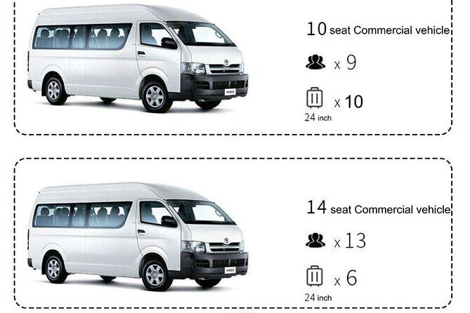 Kansai KIX pick up or drop off service⇋Kyoto urban area - Is It Good Value for Money?