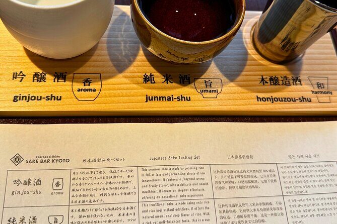 Kyoto Food and Sake Tour Experience - Practical tips for a smooth night here