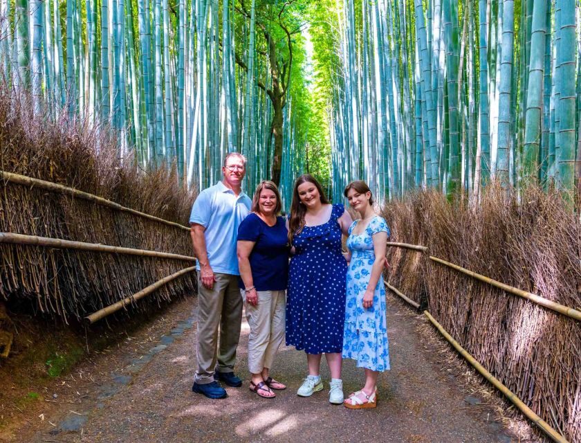 Kyoto: Private Photoshoot Experience in Arashiyama Bamboo - Arashiyama Bamboo Grove: timing, light, and real pose guidance