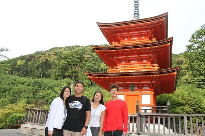 Kyoto welcome tour - How long this tour really takes (and how to plan your day)