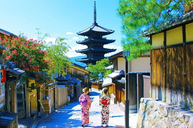 Private Customized Walking Tour in Kyoto - The value of a $130 private guide (and what can change the math)