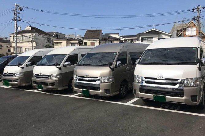 Private departure transfer from Kyoto city to Osaka Itami International airport - Luggage Rules and What to Confirm Before You Go
